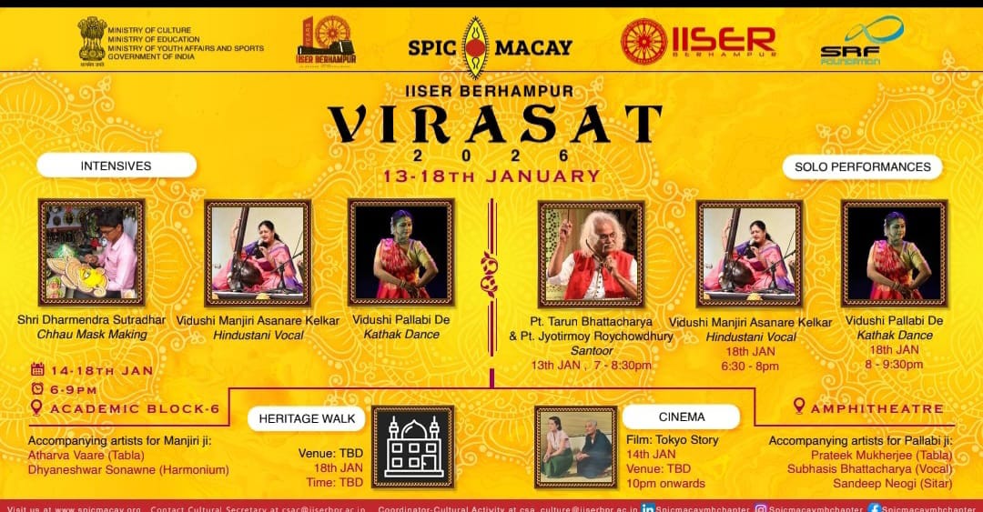 Workshop Demonstration - Bharat Natyam - DC Testing Event  